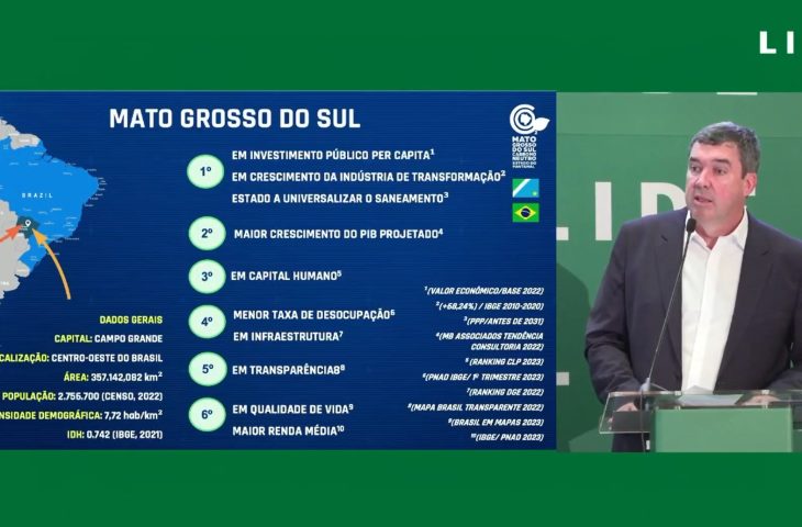 MS tem o terceiro maior crescimento econômico entre os estados
